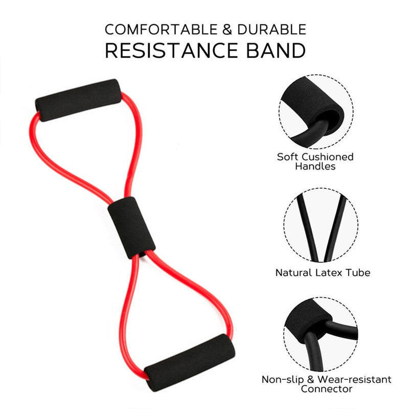 Chest Expander Resistance Bands