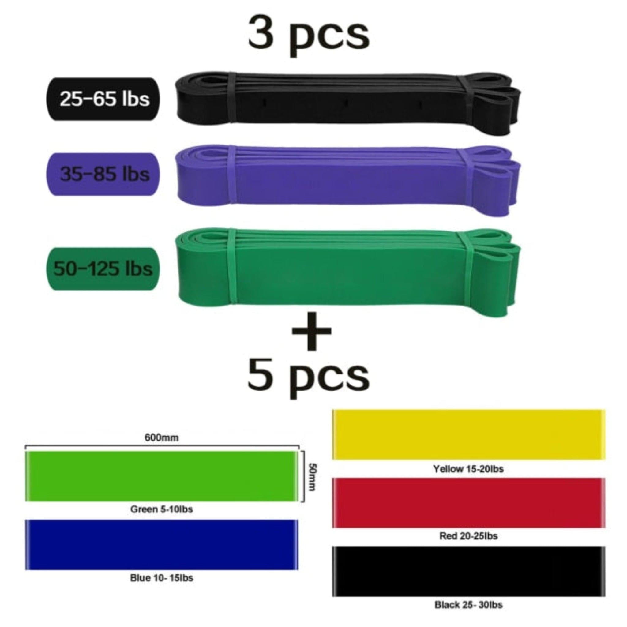 white background with black words "3 pcs" then black resistance bands with white words in black are saying "25-65 lbs" next to black resistance band then black words in purple area saying "35-85 lbs" next to purple resistance bands then black words in green area saying "25-65 lbs" next to green resistance bands then a + sign and black words "5 pcs" with green, yellow. blue, red, and black below